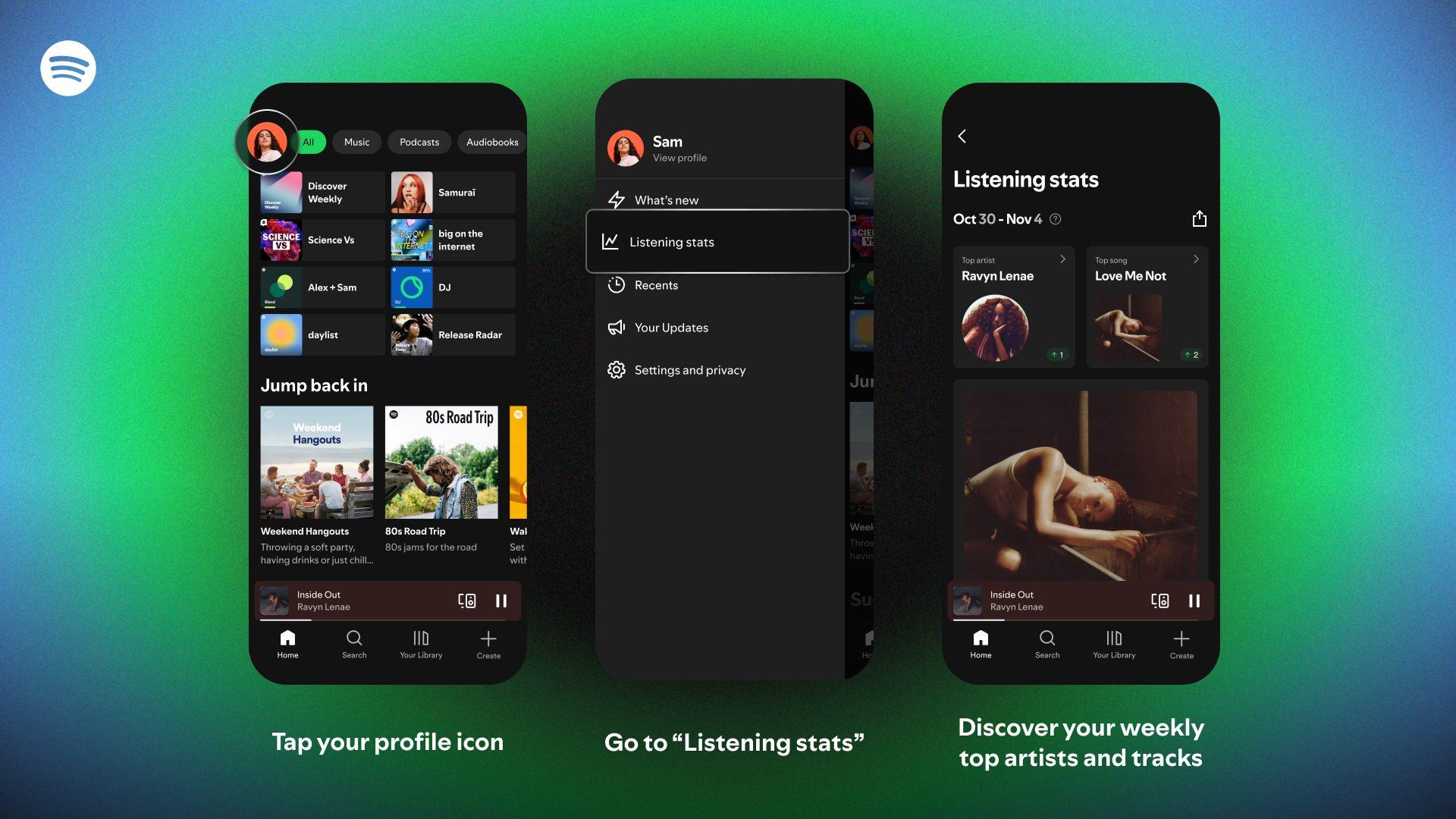 Spotify ka naya feature: Har hafte ka music jashn shuru!