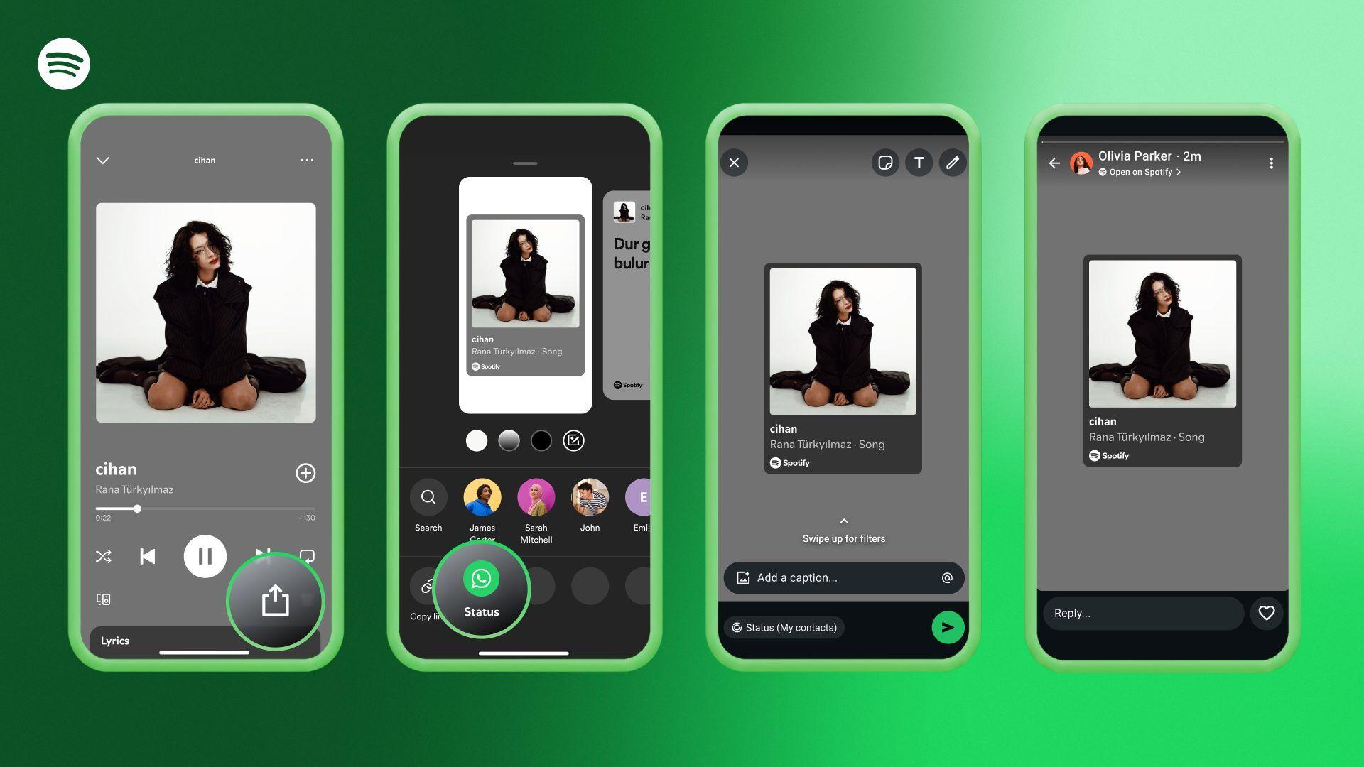 Unleash Your Spotify Tracks on WhatsApp Status Like a Star