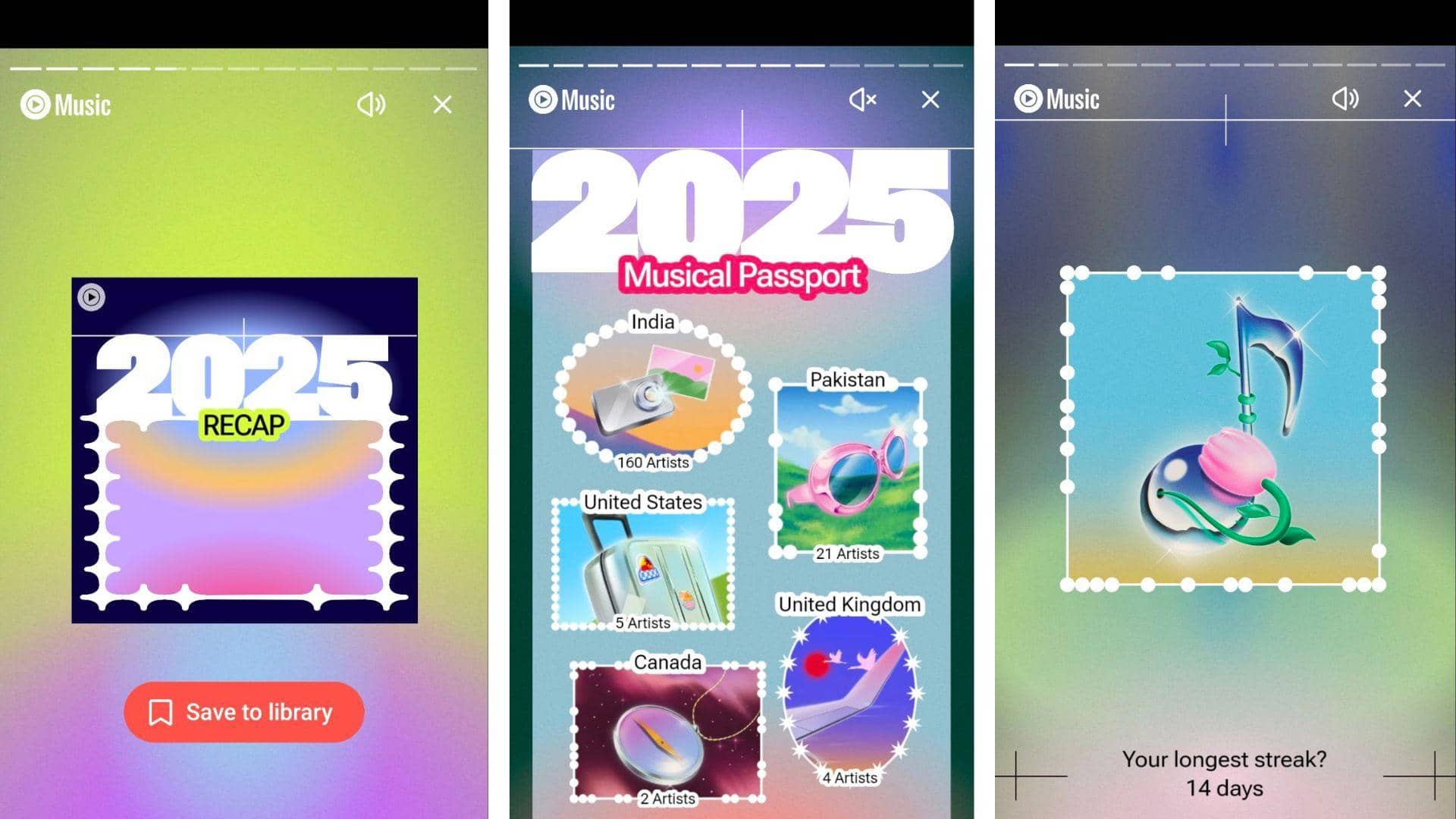 YouTube Music 2025 Recap ka dhamaka with Ask Music AI