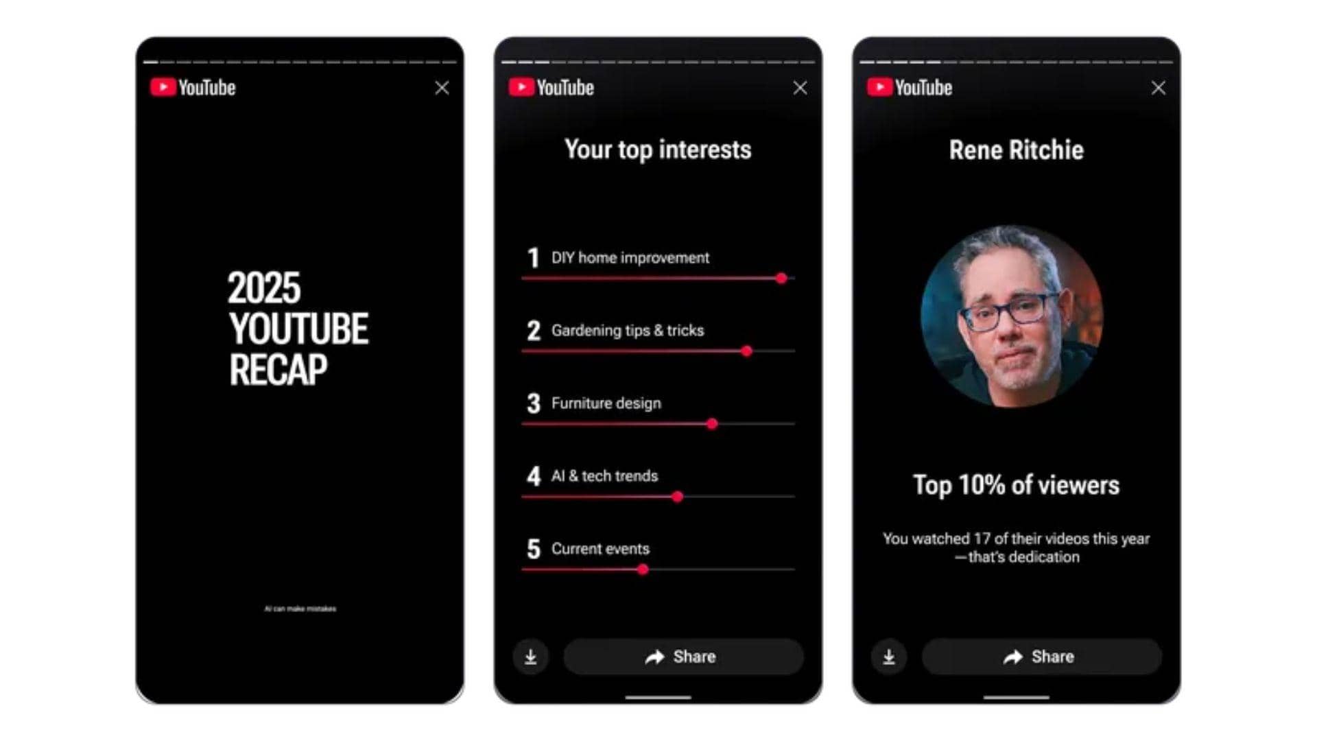 YouTube's Stark-ly Awesome Recap: Your Year in Viewing