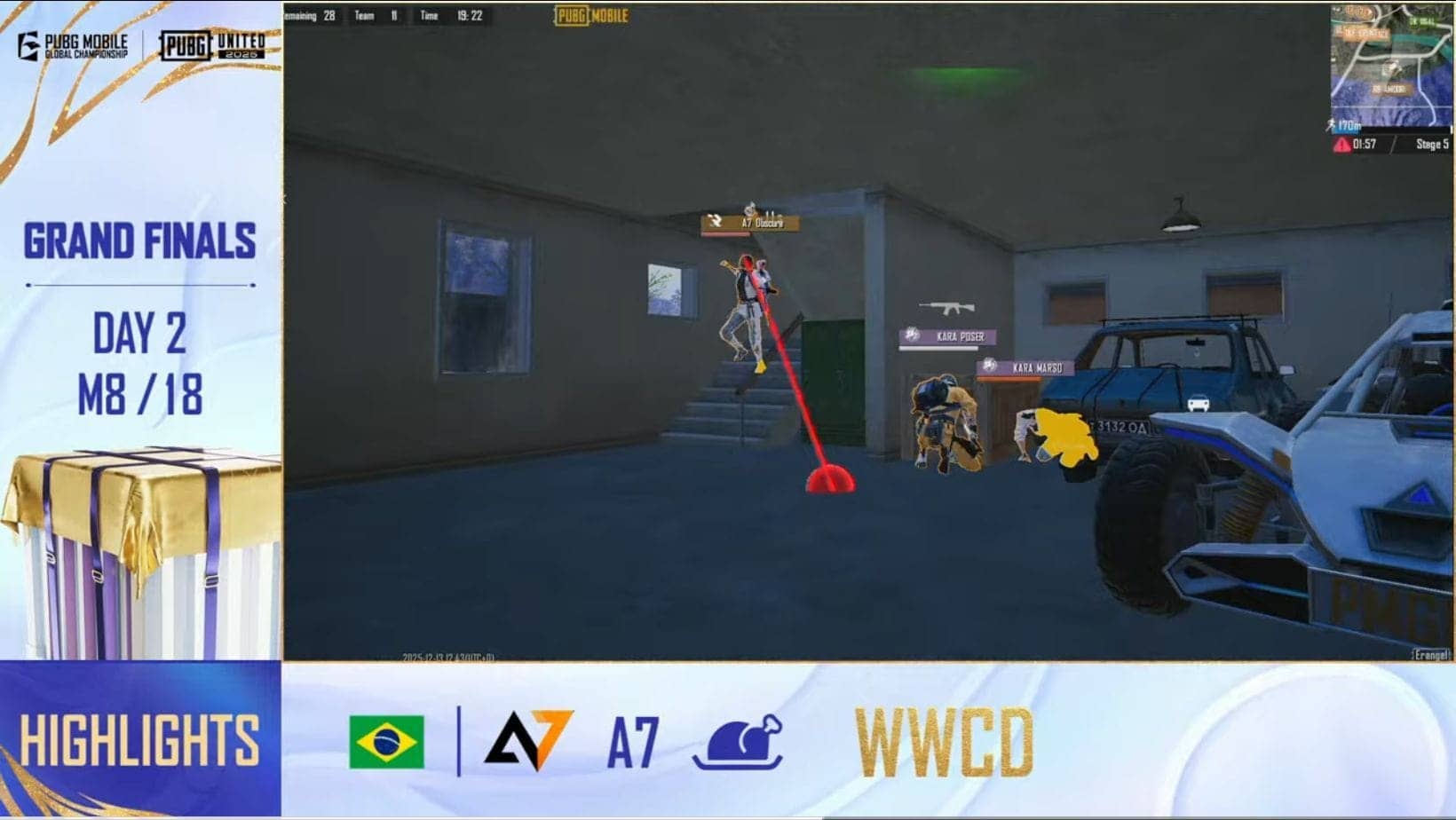 PMGC Day 2: Alpha7 dominates while chaos reigns supreme