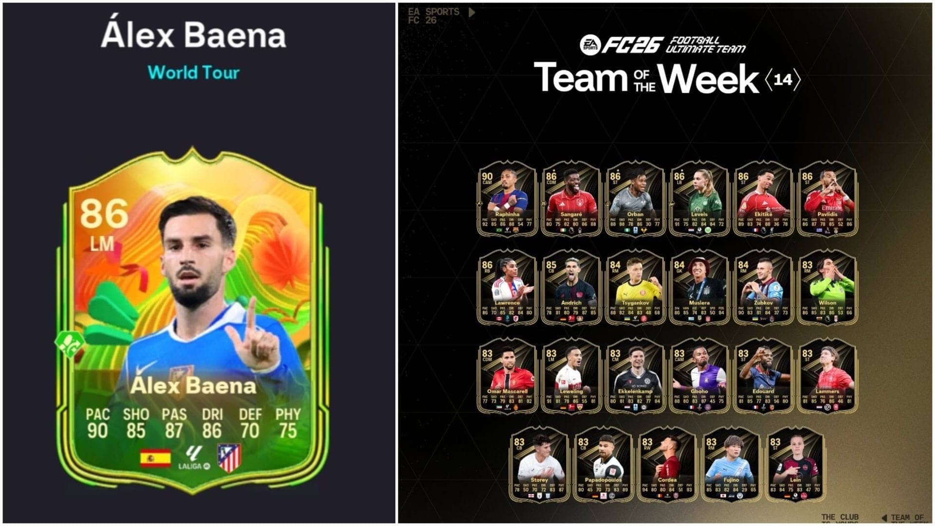 EA Sports Unveils Alex Baena SBC: A Game Changing Superstar