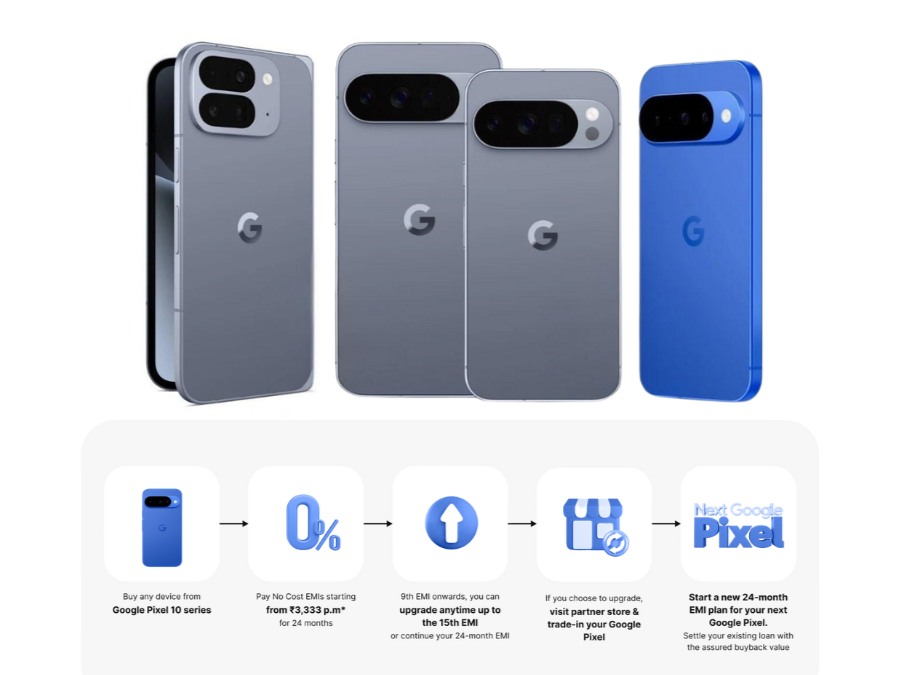 Unlock New Pixels Every Year with Google's Upgrade Program, Believe It!