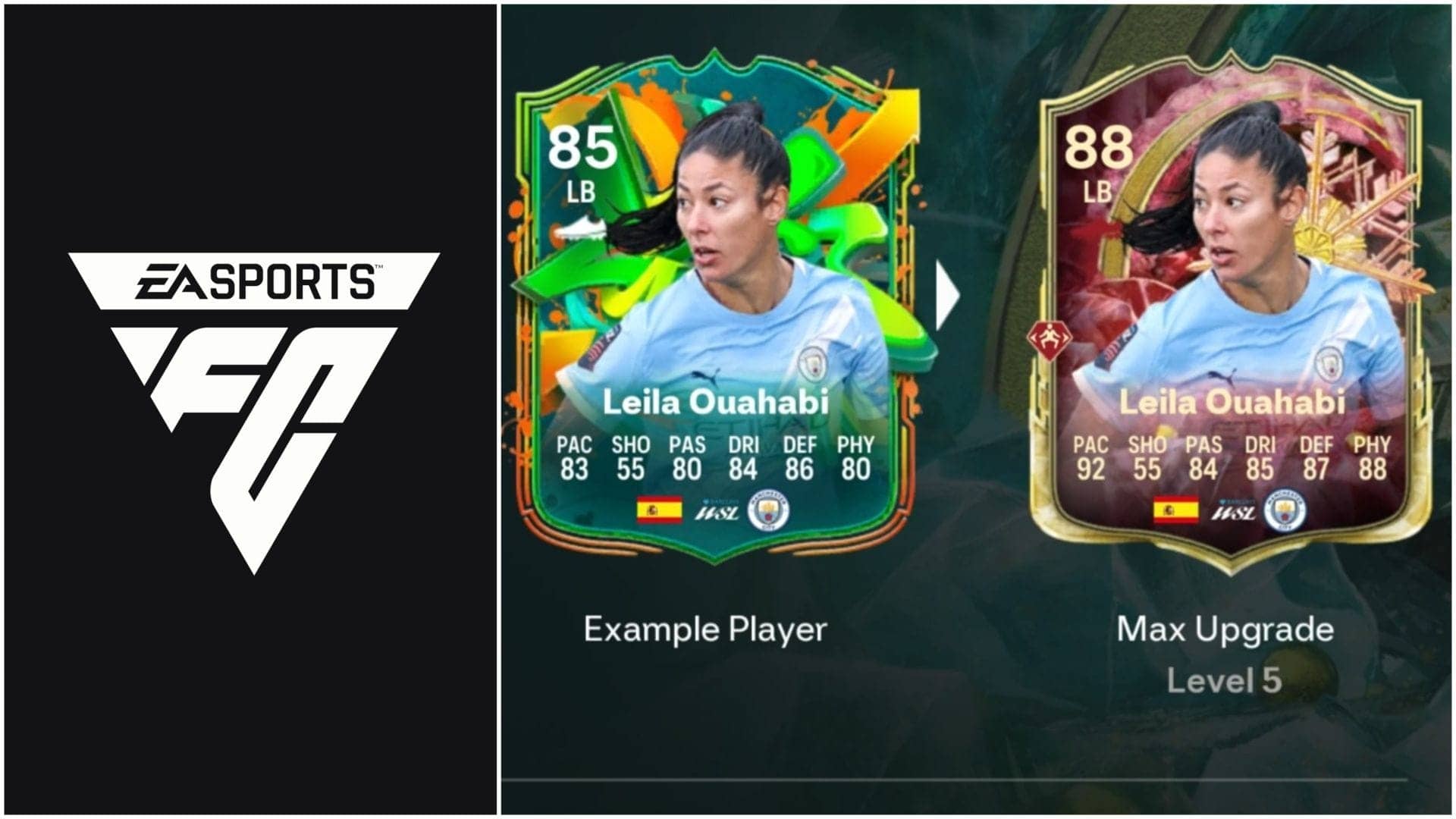 EA FC 26 Wingback Evolution: Transform Your Left-Back Game