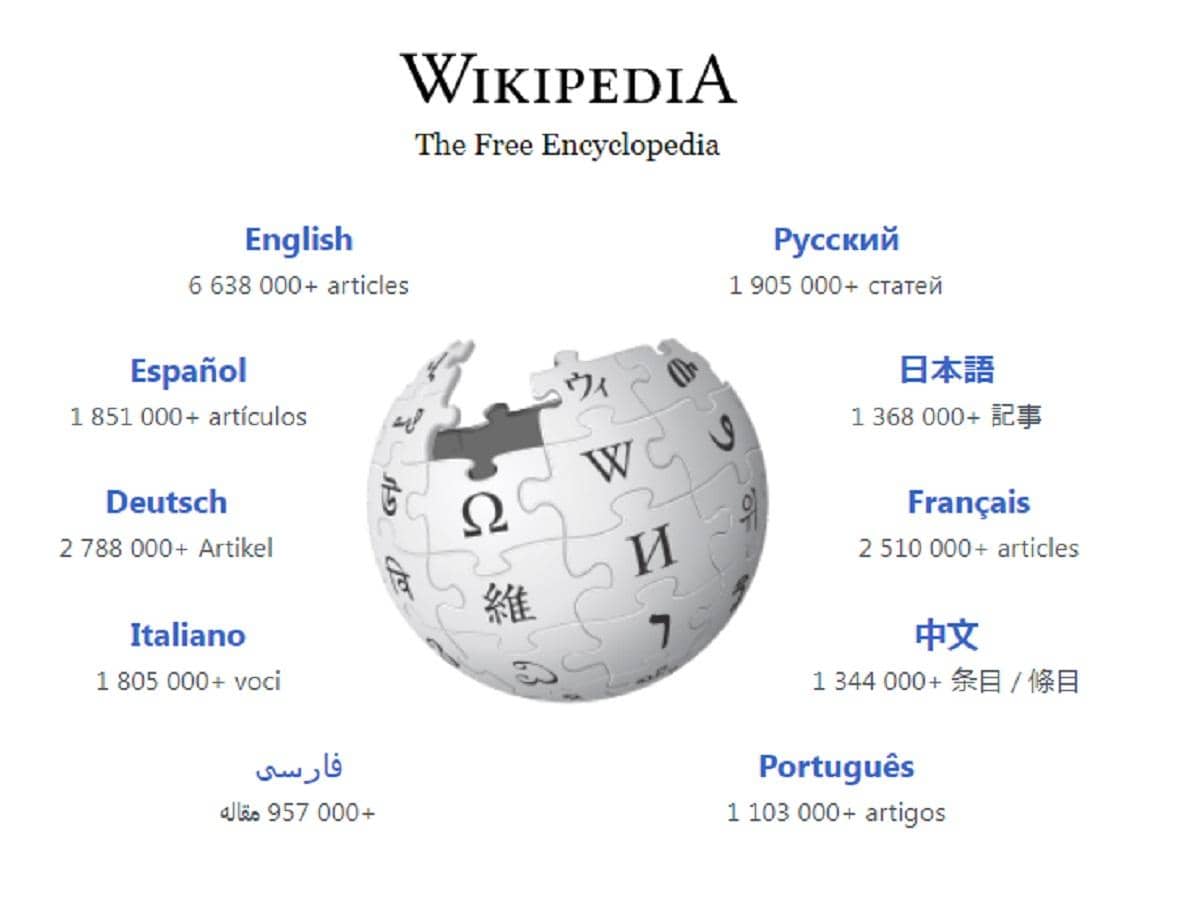 Wikimedia ki Dosti: Tech Titans se Revenue ki Baatein