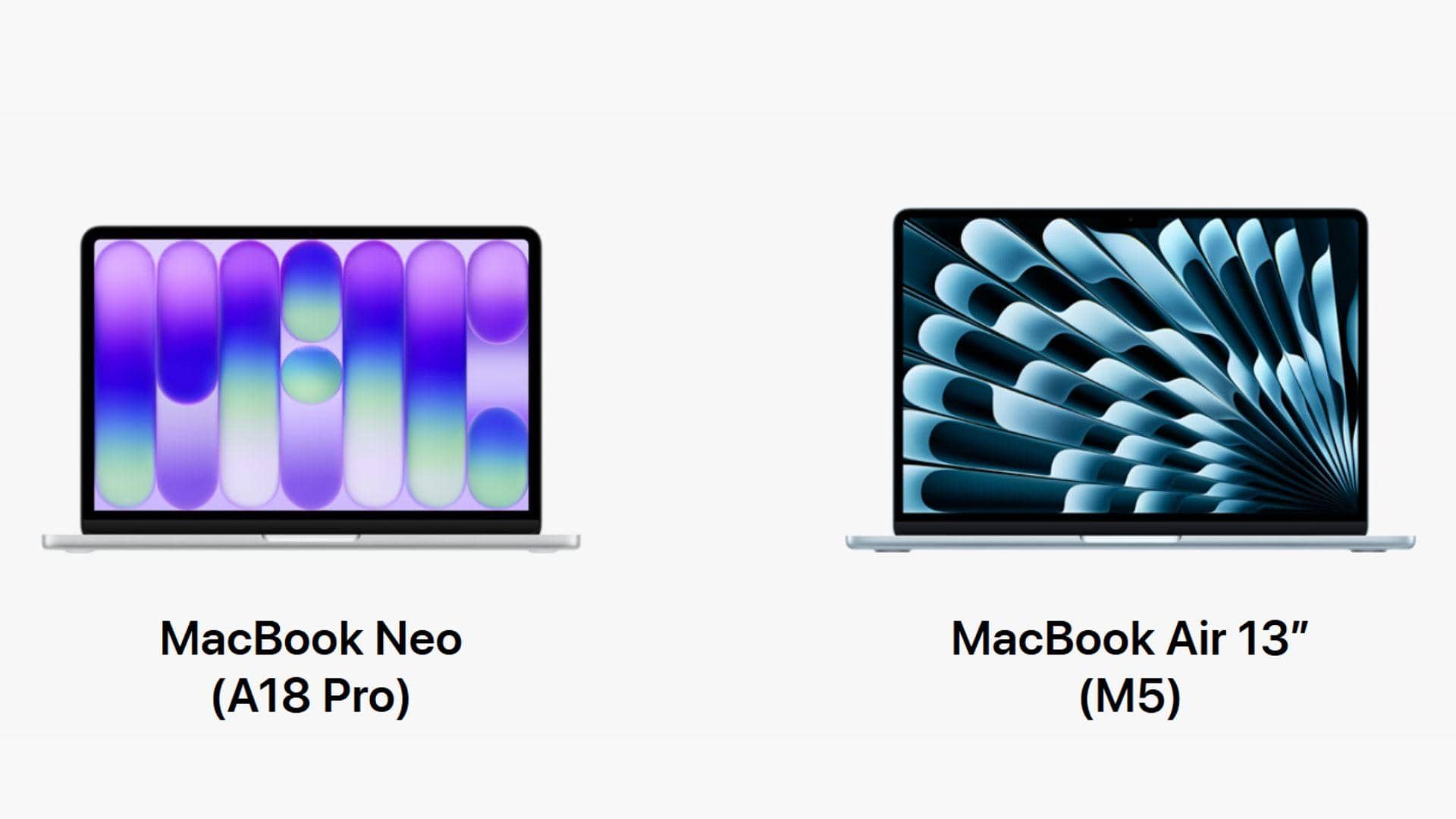 MacBook Neo vs Air: The Epic Clash of Tech Titans!
