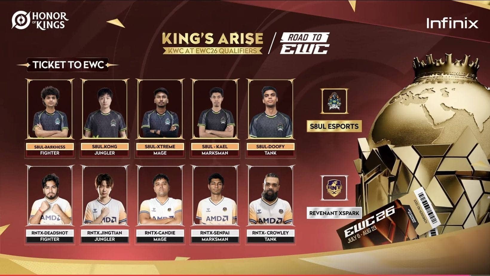 Revenant XSpark and S8UL Qualify for HoK World Cup 2026!