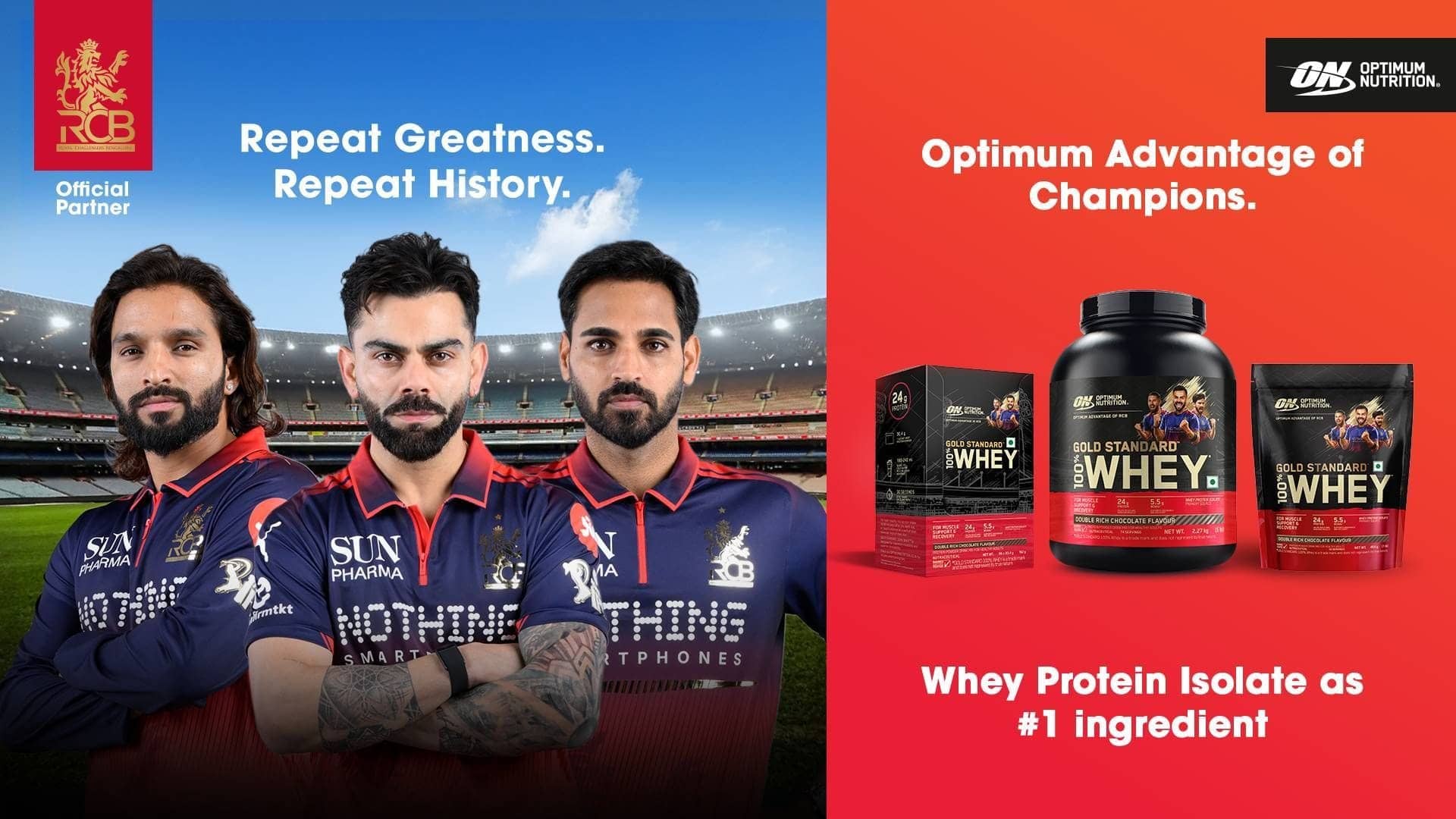 RCB's Star Players Bring the Heat in IPL 2026, Fo' Shizzle