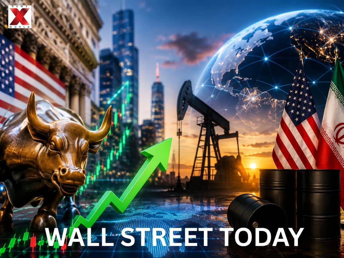 Wall Street Soars: Futures Rocket After Holiday Break