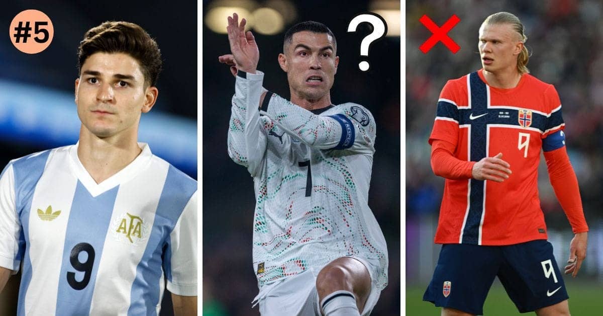 Golden Boot Showdown: Top 5 Strikers for the 2026 World Cup