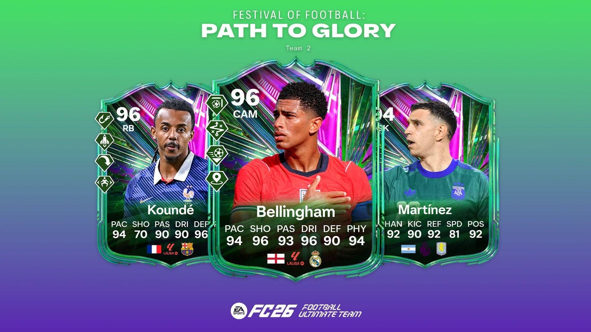 EA FC 26 Path to Glory Team 2 Players Unveiled