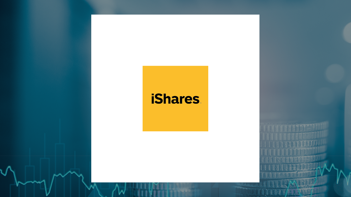 Gotham Asset Management's Gold Rush with iShares Shares
