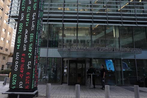 US-Iran Deal: Wall Street Celebrates While Tel Aviv Panics