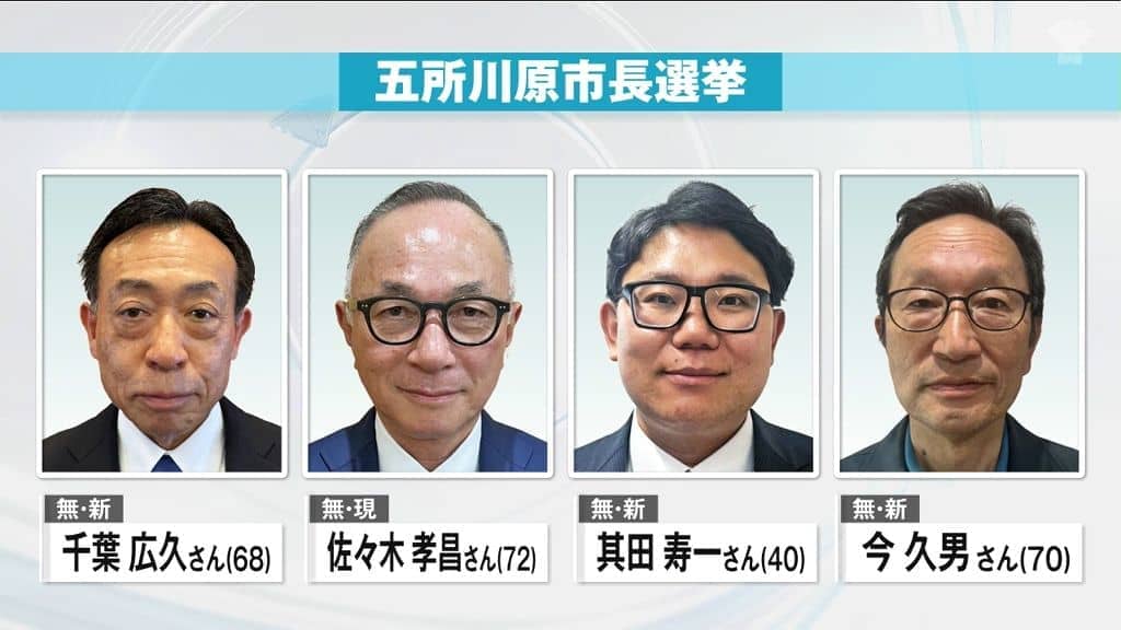 Goshogawara Mayor Election: Where's the Voter Passion?