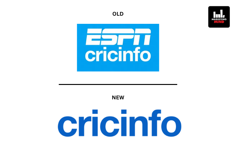 JioStar Ka Cricinfo Rebranding: Cricket Ka Naya Avatar