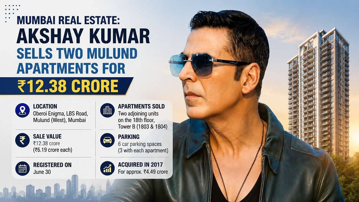 Akshay Kumar's Big Real Estate Win: Sells Apartments for ₹12.38 Crore