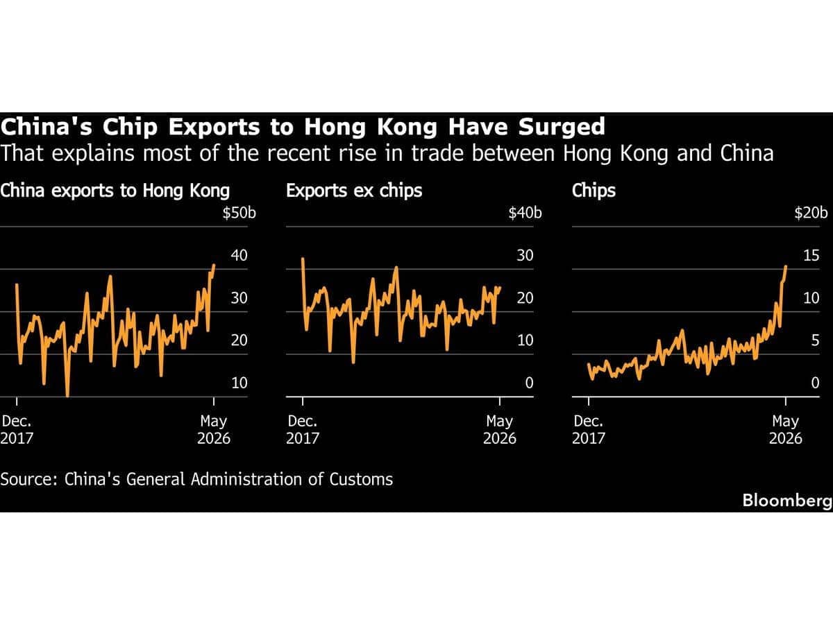 Hong Kong Shines as Asia's Hub for AI Semiconductor Action