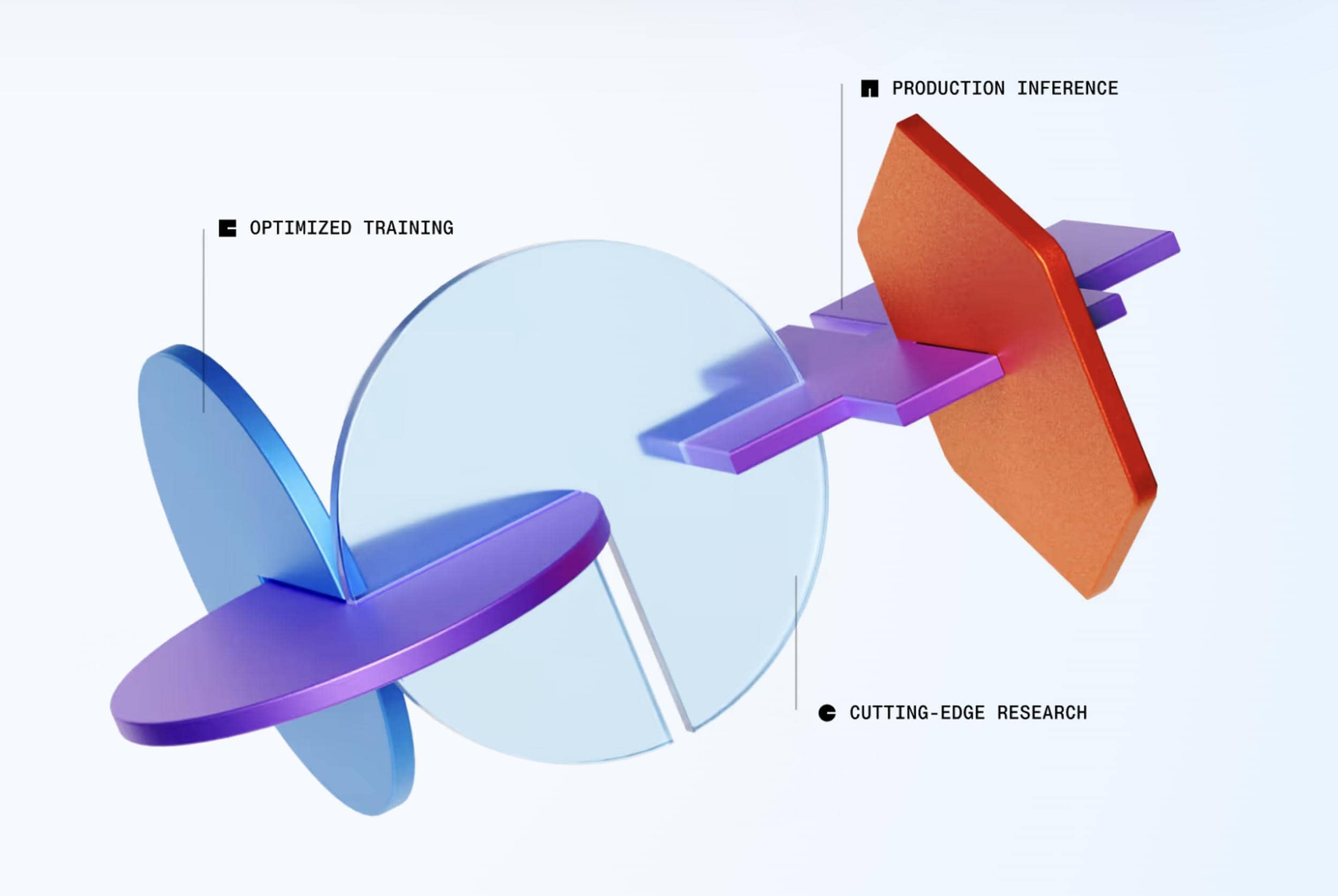 Together AI Raises $800 Million, Revolutionizing AI Costs