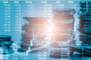 China-Japan Clash Odds Soar to 7.5% Amid Tensions