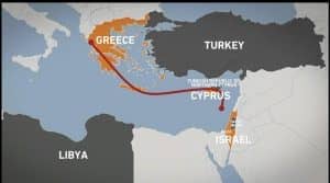 Turkey Ka Gas Pipeline Drama: Military Action Ki Dhamki!