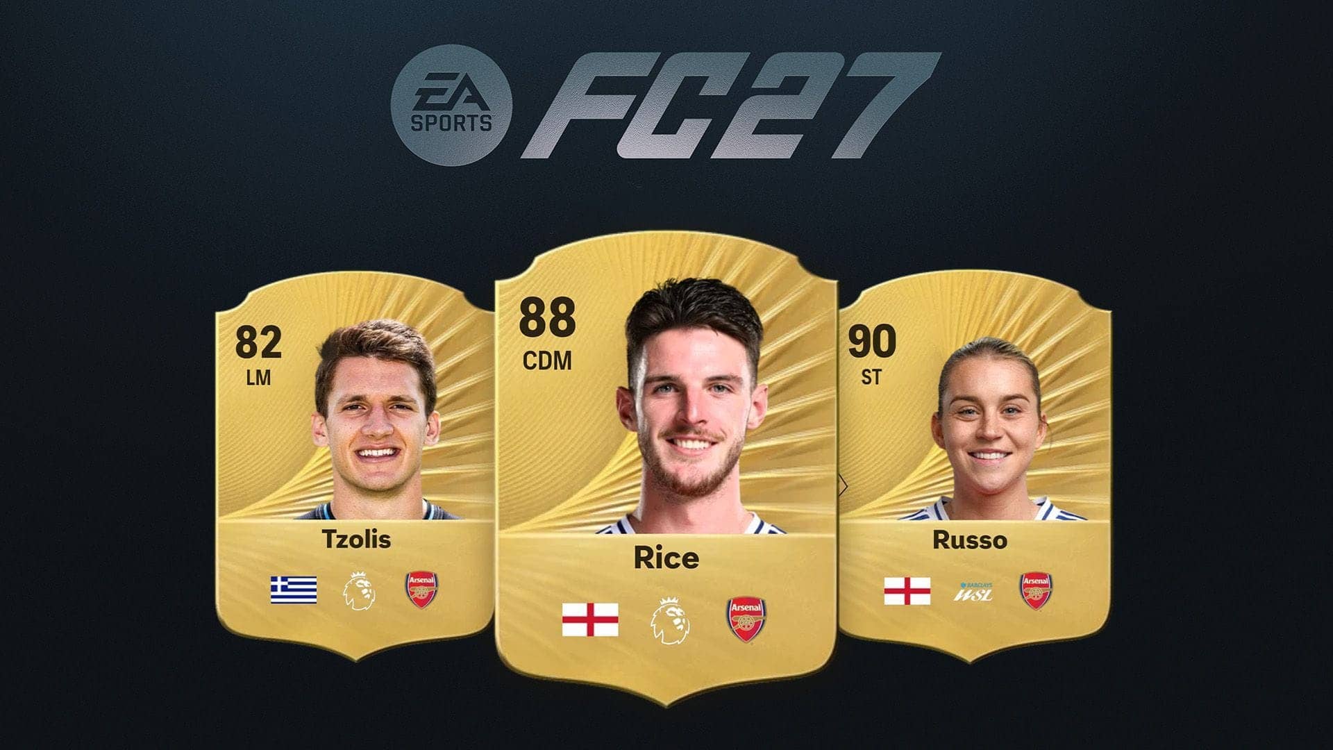 Arsenal Player Ratings Predictions for EA FC 27 Unveiled