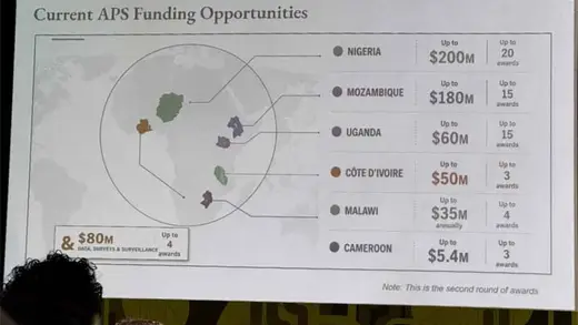 U.S. Officials Unveil Comically Incorrect Map at AIDS 2026