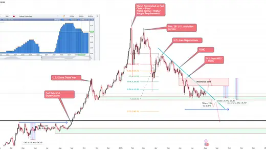 Market Drama: September Ki Kahani Aur Daya Ki Garba