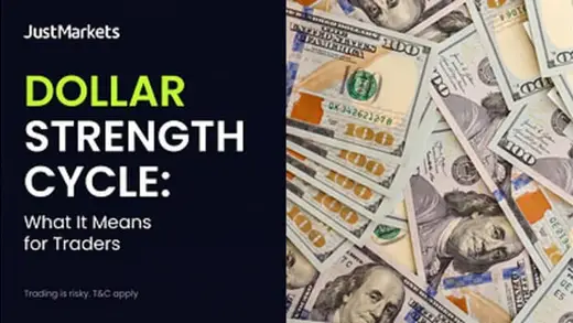 JustMarkets Shows How the Dollar Grooves and Moves Traders