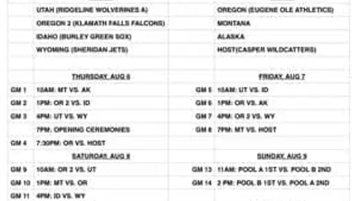 Jets Ki Northwest Regional Tournament Ki Taiyari Chalu Hai