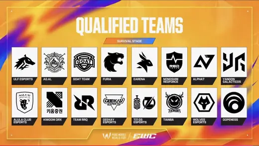 PUBG Mobile World Cup 2026 Survival Stage Begins August 11
