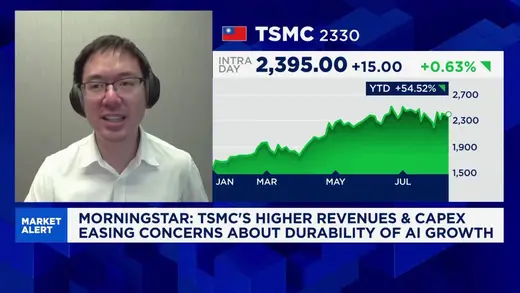 TSMC's AI Profitability Challenge Approaches by 2028-2029