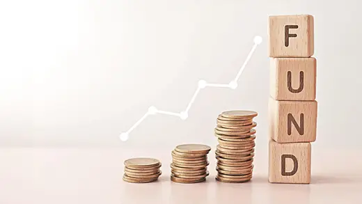 Aditya BSL Large Cap Fund: A Thrilling Investment Adventure