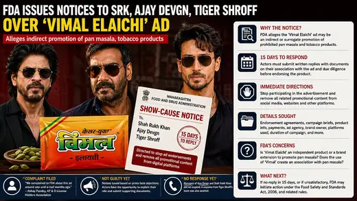 Maharashtra FDA Serves Notices to SRK, Ajay, Tiger for Ads