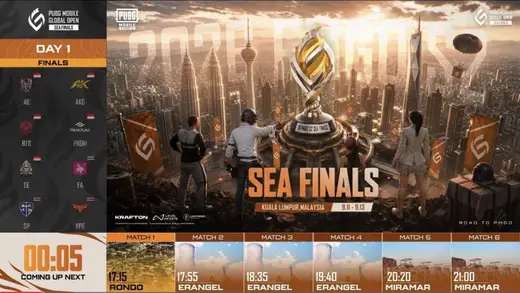 Smooth Moves: PMGO 2026 S2 SEA Finals Day 1 Highlights