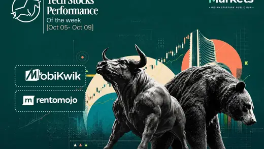 Tech Stocks Ka Dhamaal: MobiKwik Aur PhysicsWallah Ki Jalwa