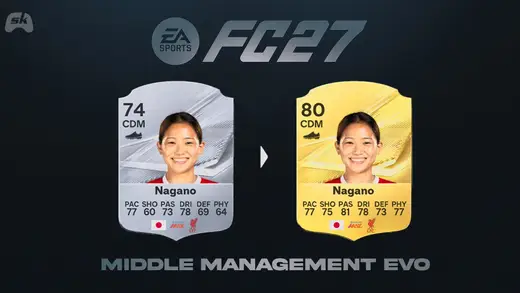 5 Best Players For EA FC 27 Middle Management EVO