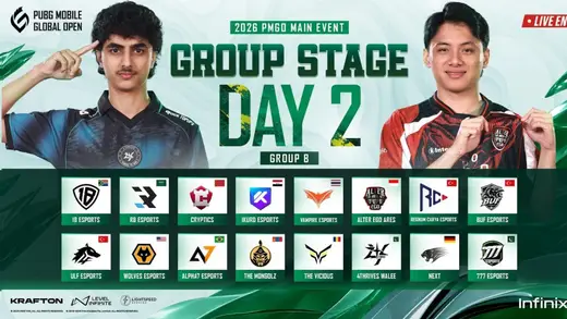 PMGO 2026 S2 Group Stage Day 2: Epic Battles Ahead