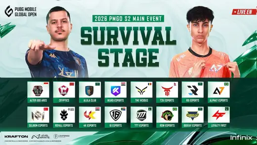 PUBG Mobile Global Open Survival Stage Is Almost Here