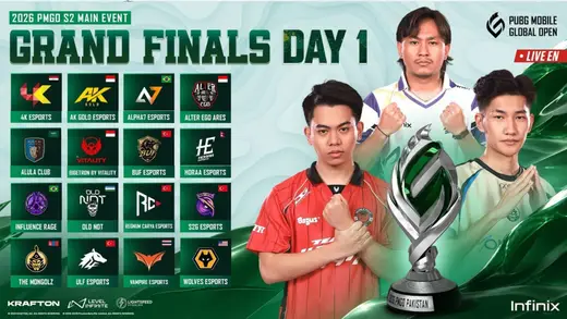 PMGO 2026 S2 Grand Finals: Day 1 Action Unleashed