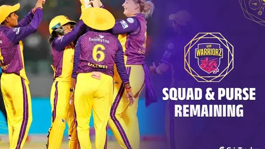 UP Warriorz Women Ki WPL 2027 Auction Ki Kahani