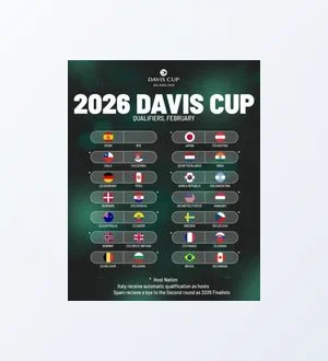 Davis Cup 2026