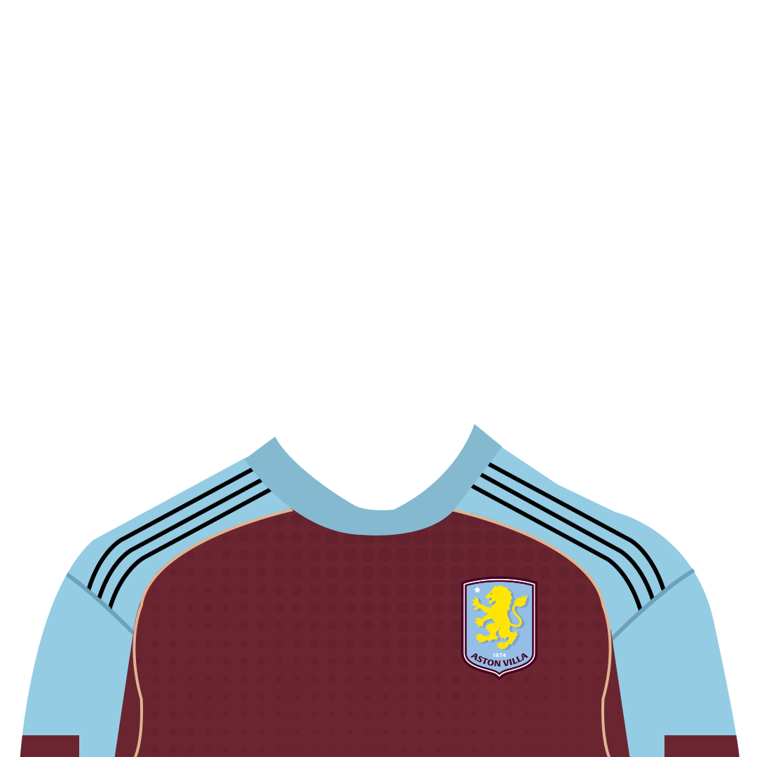 Aston Villa