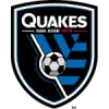 San Jose Earthquakes