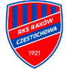 Czestochowa