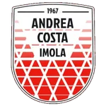 A. C. Imola