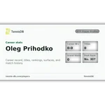 Oleg Prihodko