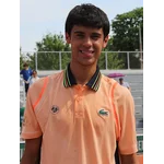 Rodrigo Pacheco Mendez