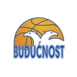 Buducnost Podgorica