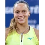 Martina Capurro Taborda