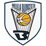 Melilla Baloncesto